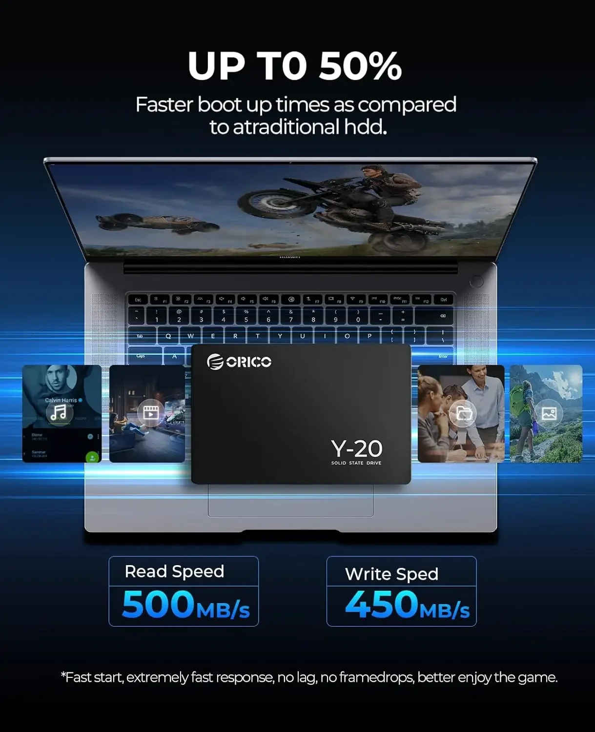 Unidad de estado sólido intern - Samsung Ssd Evo 870 reseña y precio